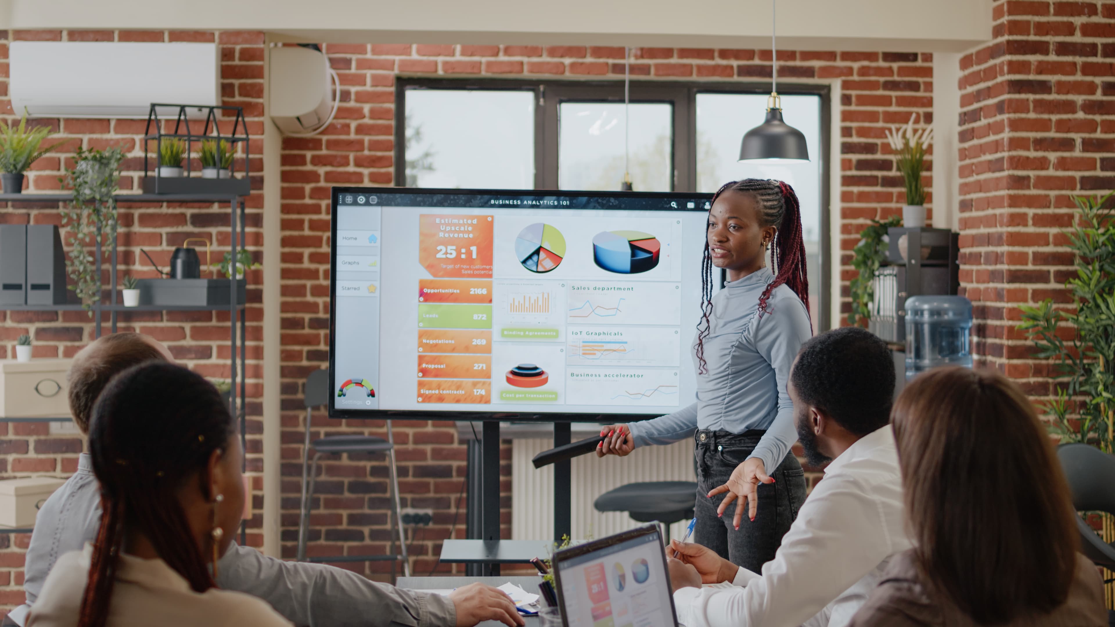 Entrepreneurs Growth Lab